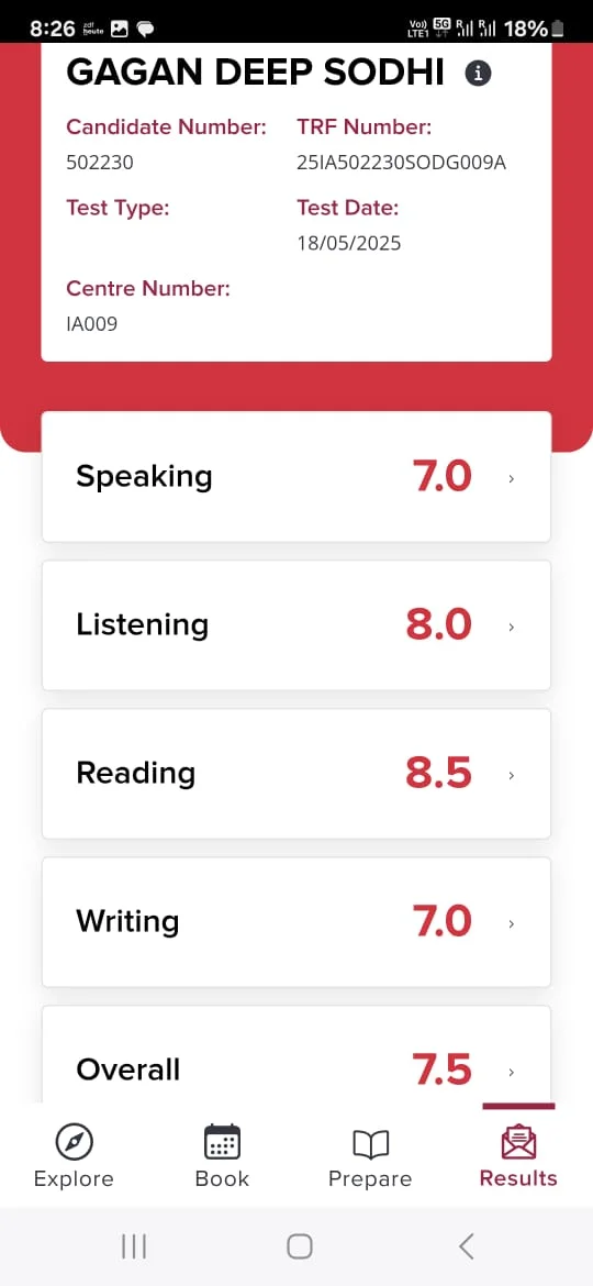 Results