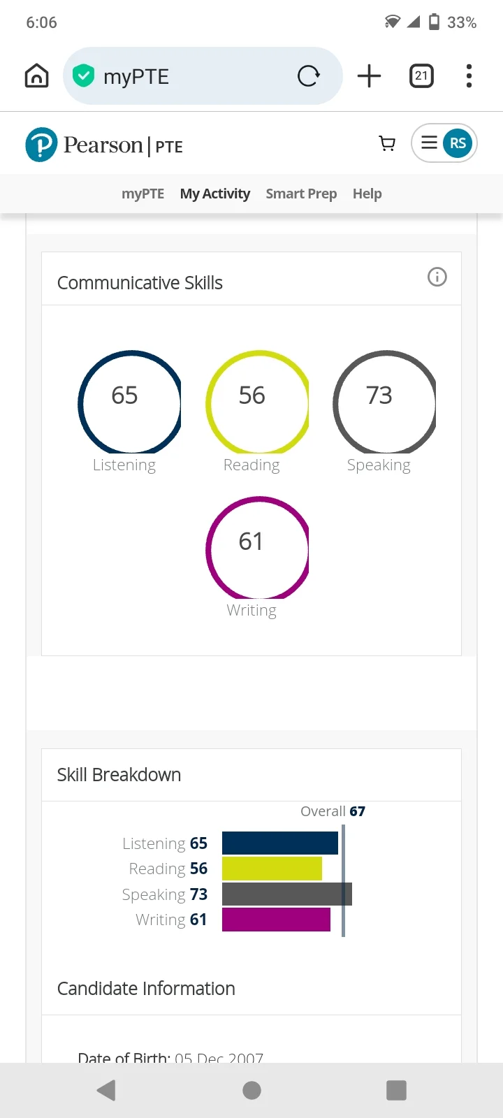 Results